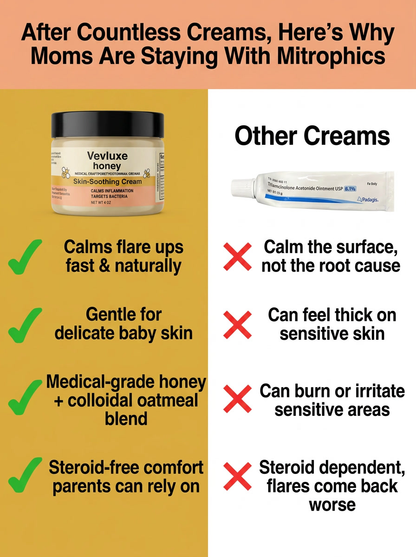 Vevlux's™ Honey Eczema Cream